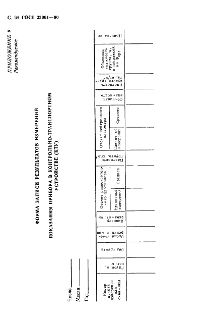 ГОСТ 23061-90 Грунты. Методы радиоизотопных измерений плотности и влажности (фото 25 из 28)