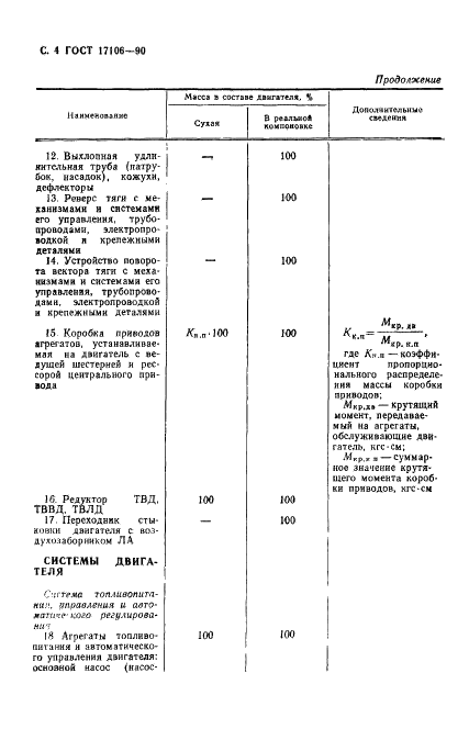 ГОСТ 17106-90 Двигатели газотурбинные авиационные. Понятия, состав и контроль массы (фото 5 из 15)