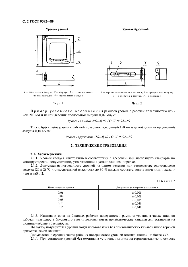 ГОСТ 9392-89 Уровни рамные и брусковые. Технические условия (фото 4 из 8)