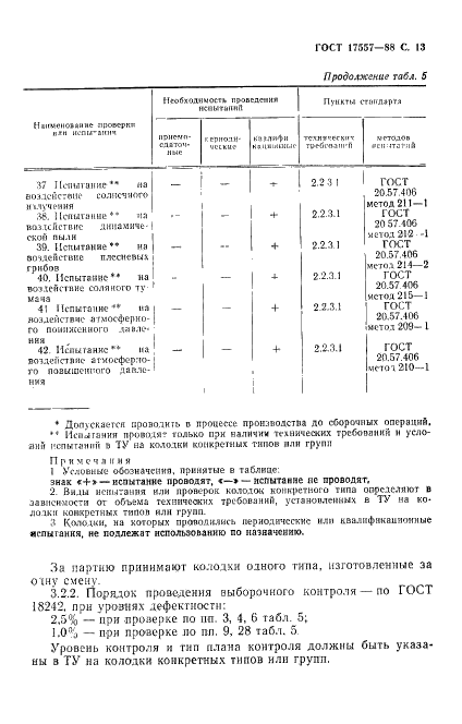 ГОСТ 17557-88 Колодки клеммные светотехнические. Общие технические требования (фото 14 из 31)