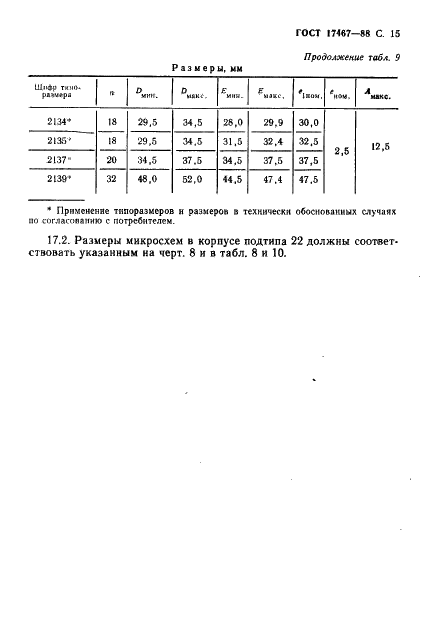 ГОСТ 17467-88 Микросхемы интегральные. Основные размеры (фото 16 из 65)