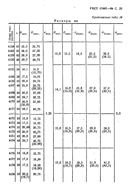ГОСТ 17467-88 Микросхемы интегральные. Основные размеры (фото 26 из 65)