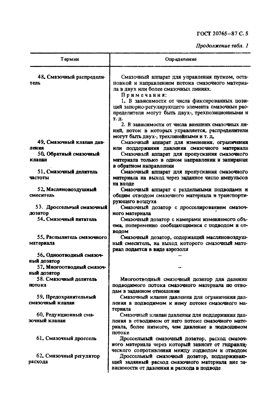 ГОСТ 20765-87 Системы смазочные. Термины и определения (фото 6 из 18)