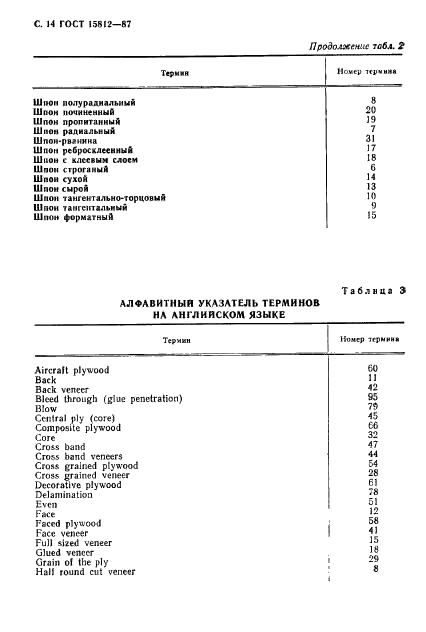 ГОСТ 15812-87 Древесина клееная слоистая. Термины и определения (фото 15 из 19)
