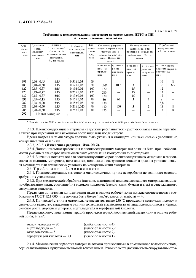 ГОСТ 27386-87 Материалы электроизоляционные пленкосодержащие. Общие технические условия (фото 5 из 15)