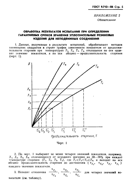 ГОСТ 9.713-86 Единая система защиты от коррозии и старения резины. Метод прогнозирования изменения свойств при термическом старении (фото 6 из 10)