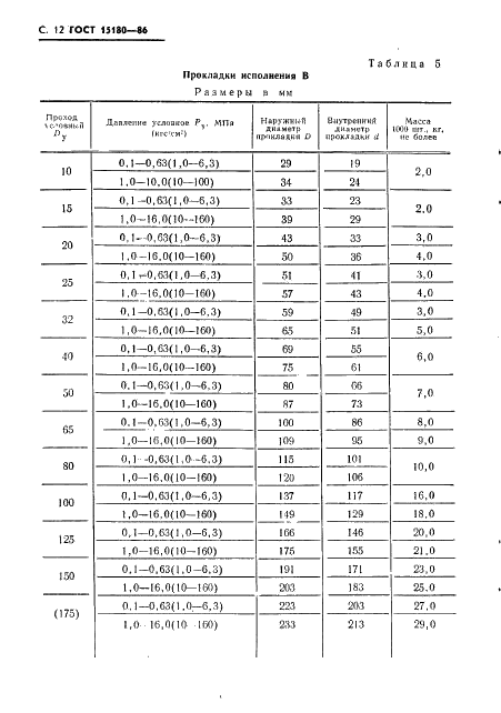 ГОСТ 15180-86 Прокладки плоские эластичные. Основные параметры и размеры (фото 13 из 23)
