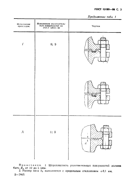 ГОСТ 15180-86 Прокладки плоские эластичные. Основные параметры и размеры (фото 4 из 23)