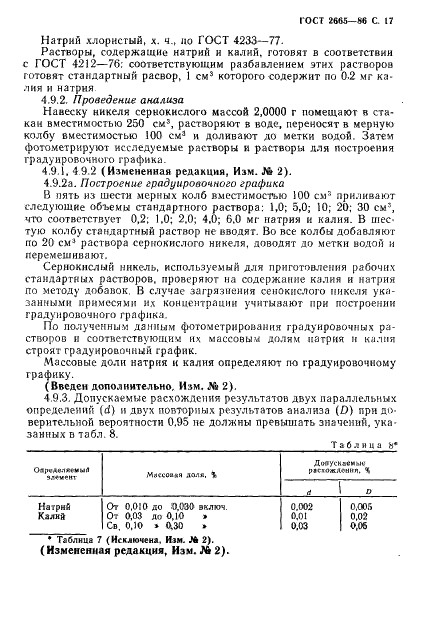 ГОСТ 2665-86 Никель сернокислый технический. Технические условия (фото 18 из 26)