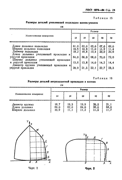 ГОСТ 1076-86 Шапки-ушанки из искусственного меха для военнослужащих. Технические условия (фото 26 из 34)