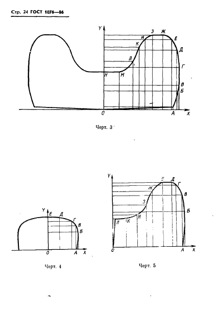 ГОСТ 1076-86 Шапки-ушанки из искусственного меха для военнослужащих. Технические условия (фото 27 из 34)