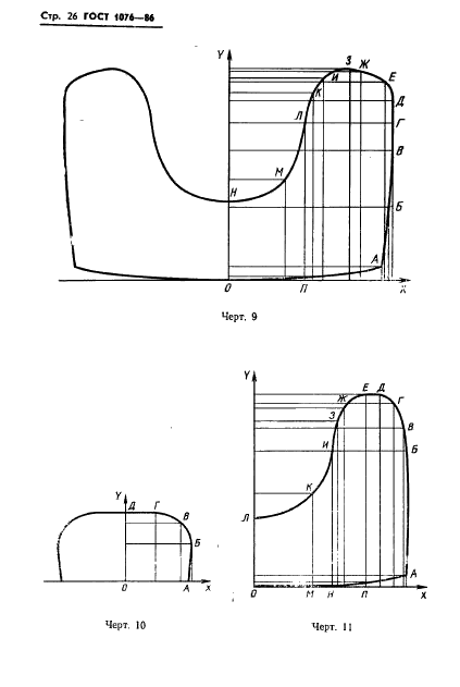 ГОСТ 1076-86 Шапки-ушанки из искусственного меха для военнослужащих. Технические условия (фото 29 из 34)