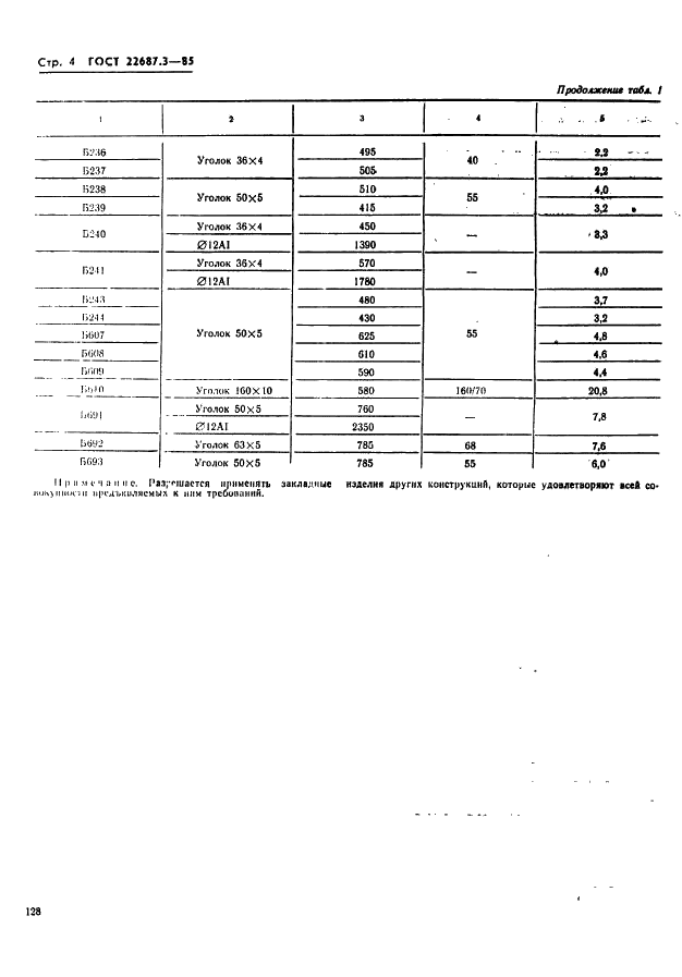 ГОСТ 22687.3-85 Стойки железобетонные центрифугированные для опор высоковольтных линий электопередачи. Конструкция закладных изделий и подпятников (фото 4 из 12)
