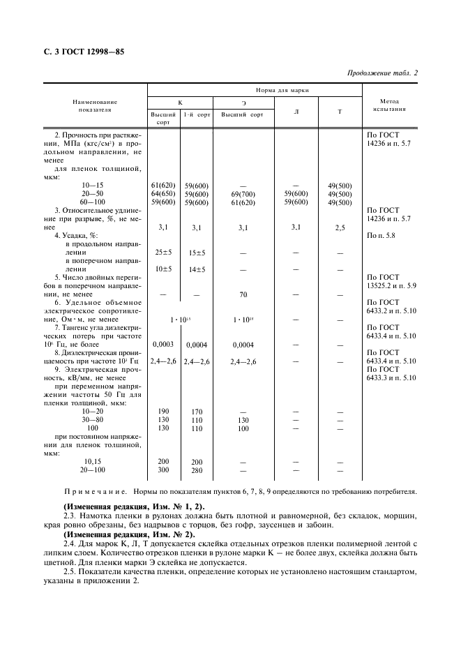ГОСТ 12998-85 Пленка полистирольная. Технические условия (фото 4 из 12)