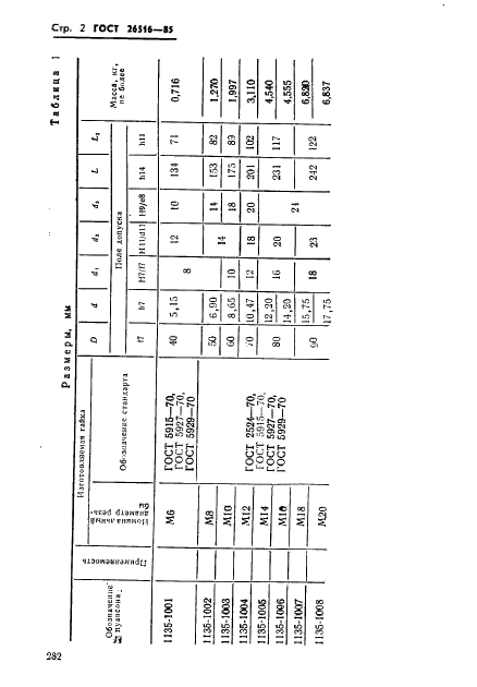 ГОСТ 26516-85 Инструмент для холодноштамповочных автоматов. Пуансоны пятого перехода. Конструкция и размеры (фото 2 из 17)