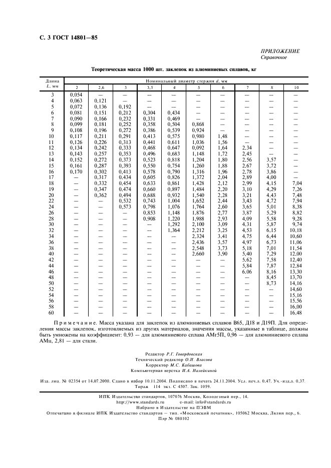 ГОСТ 14801-85 Заклепки с плоской головкой (повышенной точности). Конструкция и размеры (фото 4 из 4)