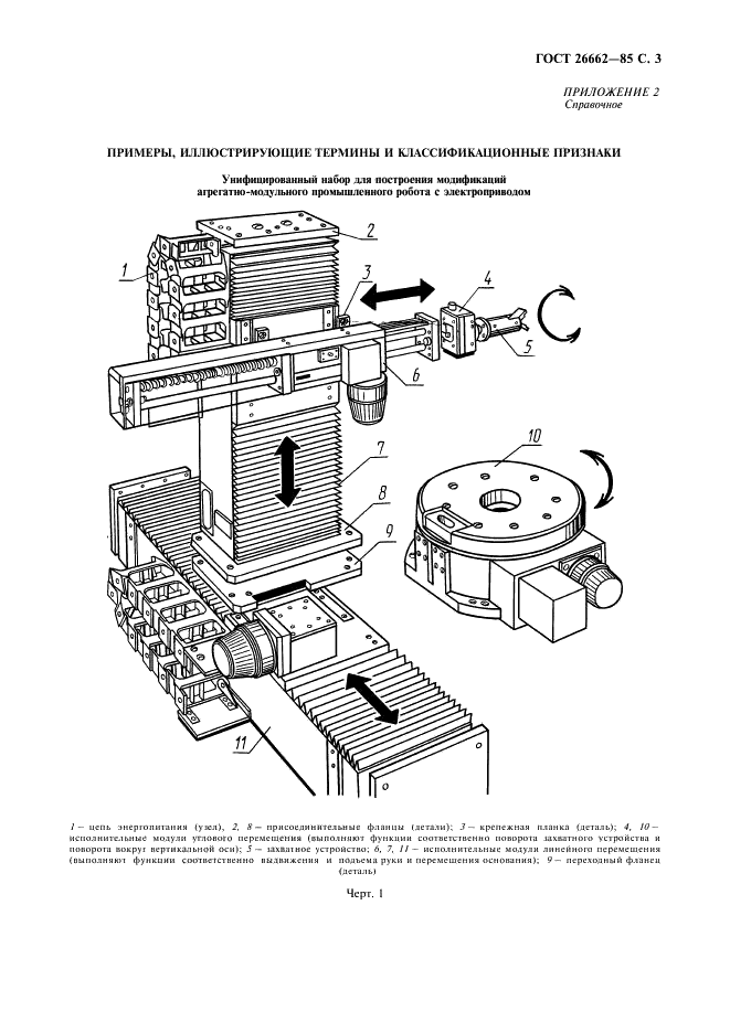 ГОСТ 26662-85 Роботы промышленные агрегатно-модульные. Классификация исполнительных модулей (фото 4 из 7)