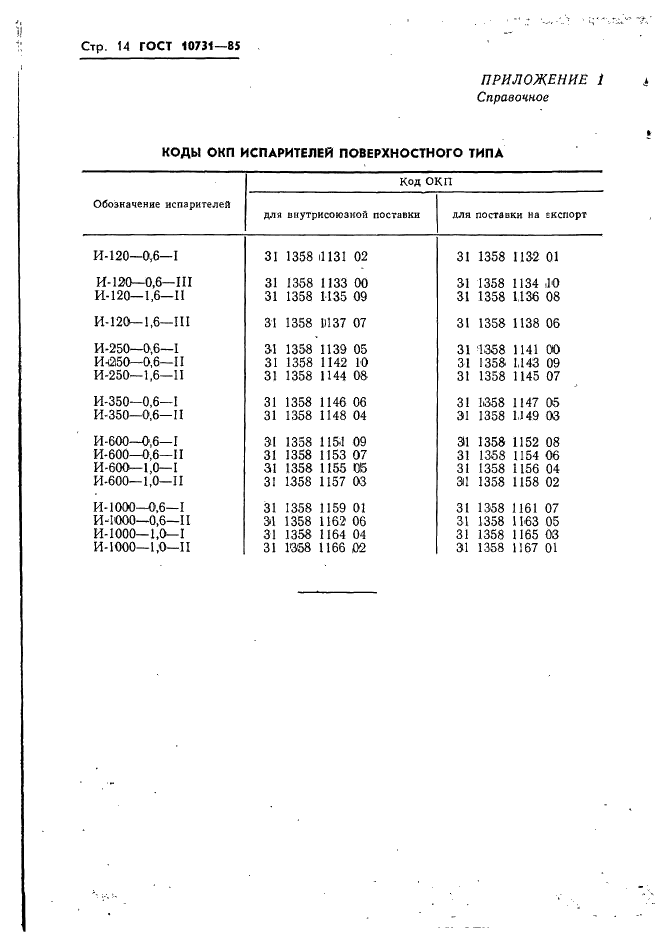ГОСТ 10731-85 Испарители поверхостного типа для паротурбинных электростанций. Общие технические условия (фото 16 из 24)