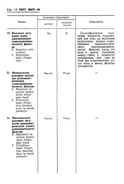 ГОСТ 18670-84 Фильтры пьезоэлектрические и электромеханические. Термины и определения (фото 14 из 48)