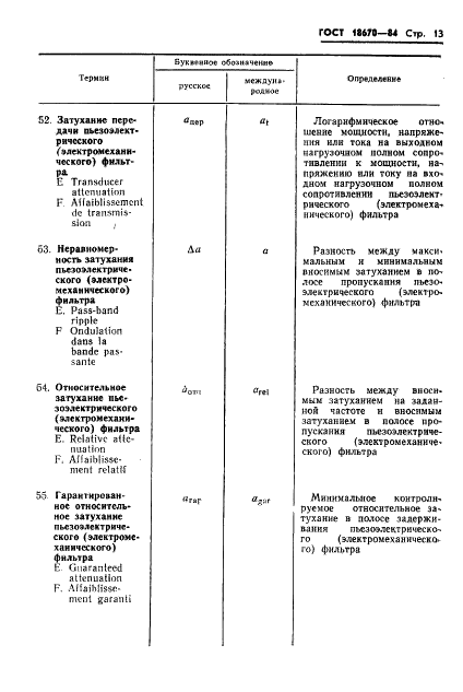 ГОСТ 18670-84 Фильтры пьезоэлектрические и электромеханические. Термины и определения (фото 15 из 48)