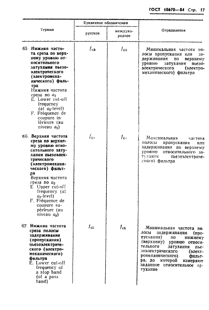 ГОСТ 18670-84 Фильтры пьезоэлектрические и электромеханические. Термины и определения (фото 19 из 48)