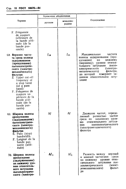 ГОСТ 18670-84 Фильтры пьезоэлектрические и электромеханические. Термины и определения (фото 20 из 48)