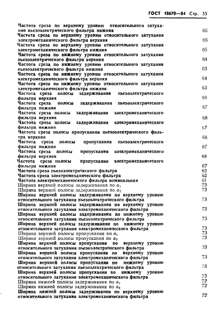 ГОСТ 18670-84 Фильтры пьезоэлектрические и электромеханические. Термины и определения (фото 37 из 48)