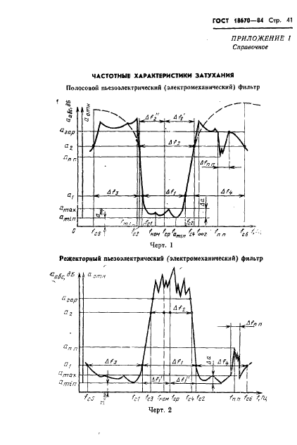 ГОСТ 18670-84 Фильтры пьезоэлектрические и электромеханические. Термины и определения (фото 43 из 48)