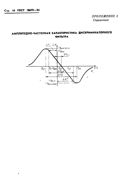 ГОСТ 18670-84 Фильтры пьезоэлектрические и электромеханические. Термины и определения (фото 46 из 48)