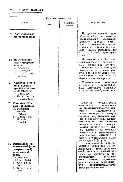 ГОСТ 18670-84 Фильтры пьезоэлектрические и электромеханические. Термины и определения (фото 8 из 48)