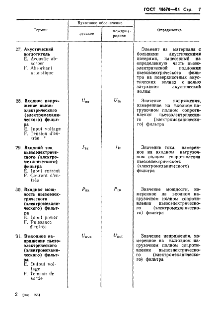 ГОСТ 18670-84 Фильтры пьезоэлектрические и электромеханические. Термины и определения (фото 9 из 48)