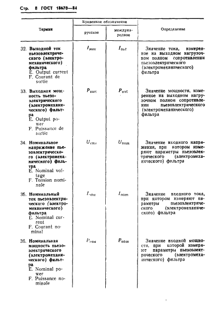 ГОСТ 18670-84 Фильтры пьезоэлектрические и электромеханические. Термины и определения (фото 10 из 48)
