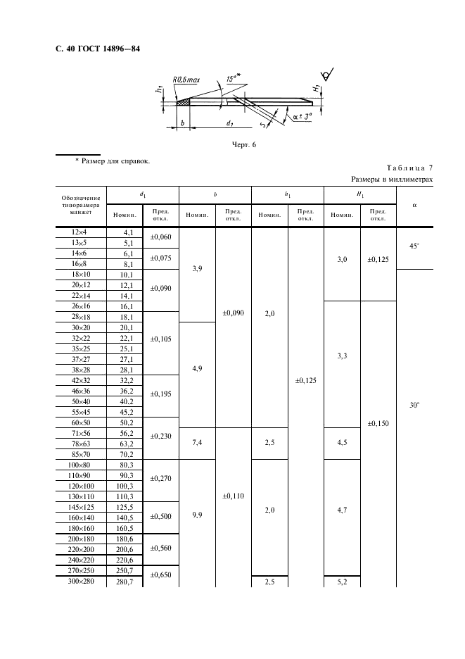 ГОСТ 14896-84 Манжеты уплотнительные резиновые для гидравлических устройств. Технические условия (фото 41 из 54)