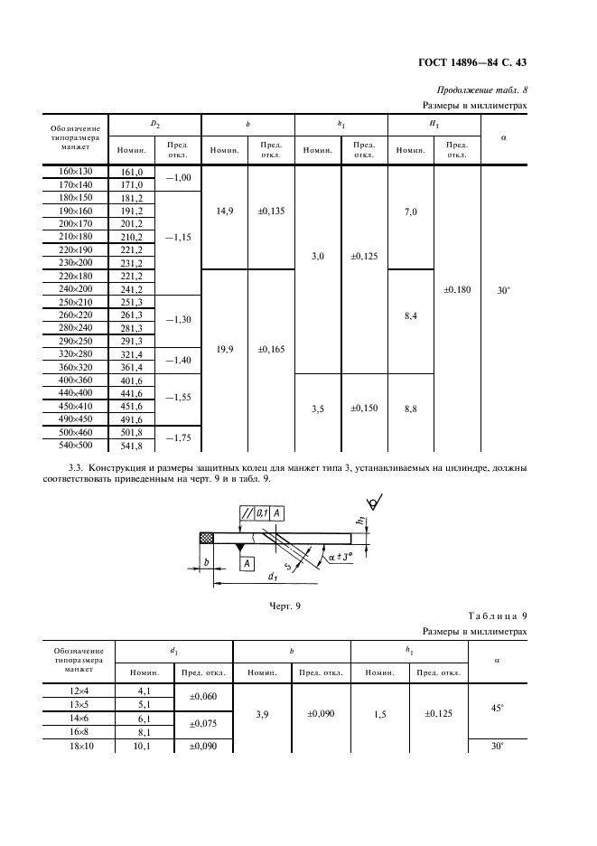 ГОСТ 14896-84 Манжеты уплотнительные резиновые для гидравлических устройств. Технические условия (фото 44 из 54)