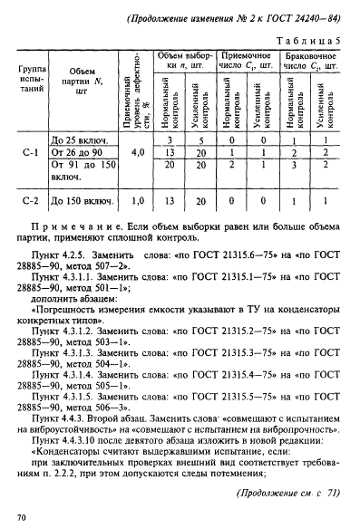 ГОСТ 24240-84 Конденсаторы постоянной и переменной емкости вакуумные. Общие технические условия (фото 34 из 37)