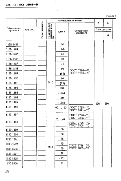 ГОСТ 26404-84 Инструмент для холодновысадочных автоматов. Пуансоны обрезные. Конструкция и размеры (фото 15 из 42)