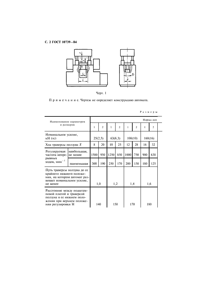 ГОСТ 10739-84 Автоматы листоштамповочные с нижним приводом. Параметры и размеры. Нормы точности (фото 3 из 19)