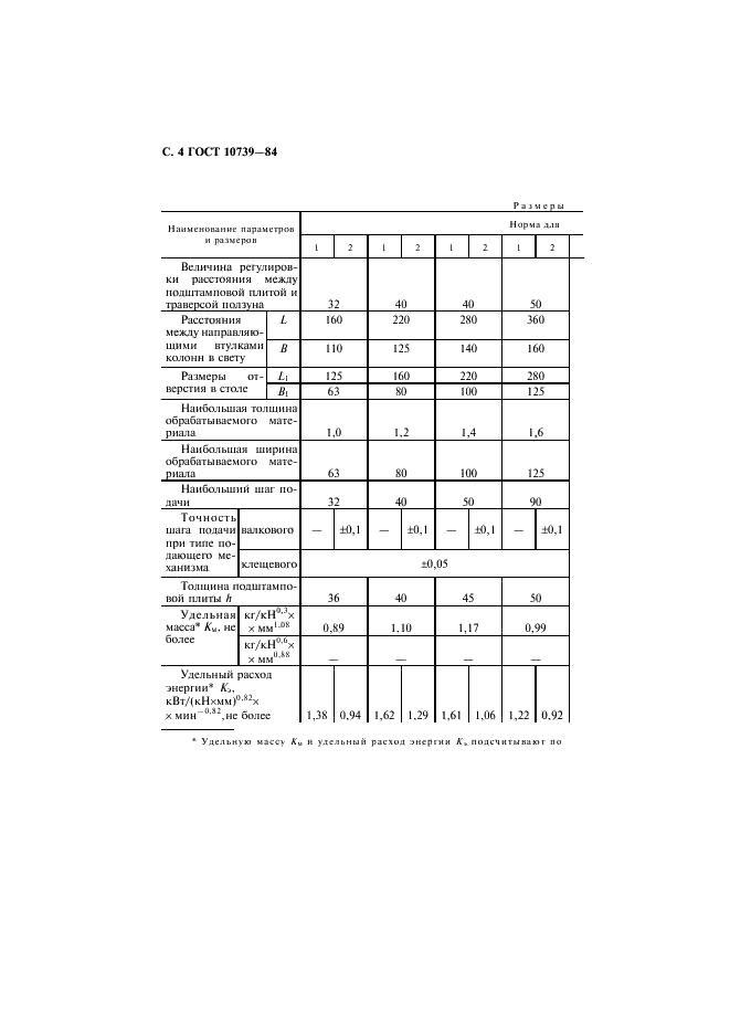 ГОСТ 10739-84 Автоматы листоштамповочные с нижним приводом. Параметры и размеры. Нормы точности (фото 5 из 19)