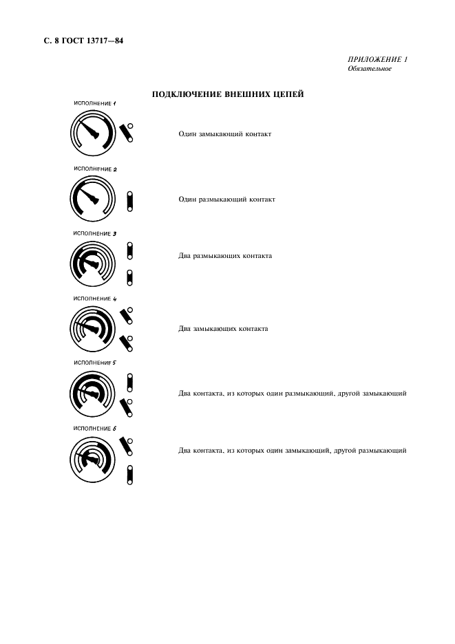 ГОСТ 13717-84 Приборы манометрического принципа действия показывающие электроконтактные. Общие технические условия (фото 9 из 11)