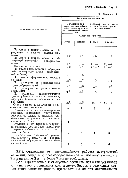 ГОСТ 18103-84 Установки для изготовления железобетонных объемных блоков санитарно-технических кабин и шахт лифтов. Технические условия (фото 9 из 23)