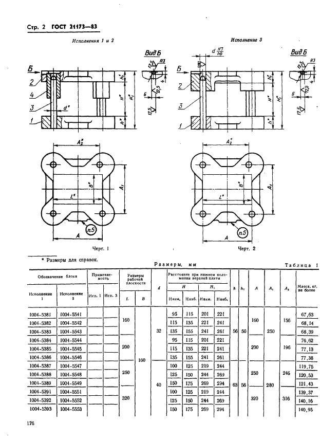 ГОСТ 21173-83 Штампы для листовой штамповки. Блоки штампов с четырьмя направляющими узлами скольжения. Конструкция и размеры (фото 2 из 21)