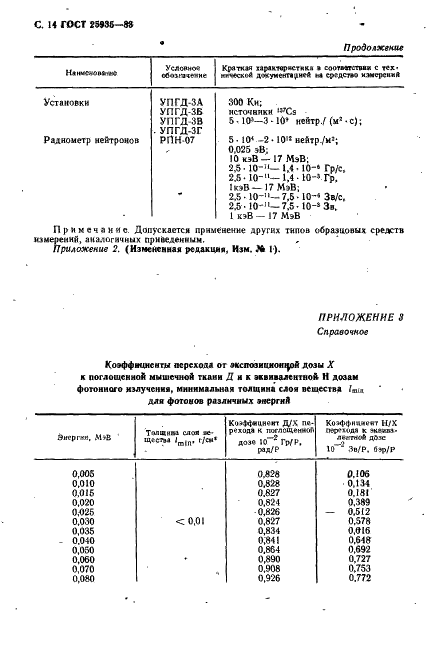 ГОСТ 25935-83 Приборы дозиметрические. Методы измерения основных параметров (фото 15 из 45)