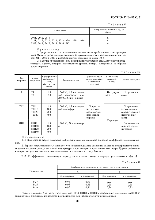 ГОСТ 21427.2-83 Сталь электротехническая холоднокатаная изотропная тонколистовая. Технические условия (фото 8 из 15)