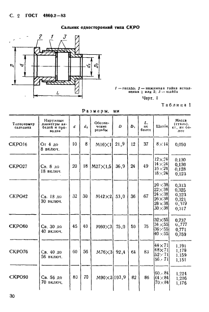 ГОСТ 4860.2-83 Сальники для электрических кабелей и проводов. Конструкция и основные размеры (фото 2 из 24)
