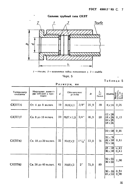 ГОСТ 4860.2-83 Сальники для электрических кабелей и проводов. Конструкция и основные размеры (фото 7 из 24)