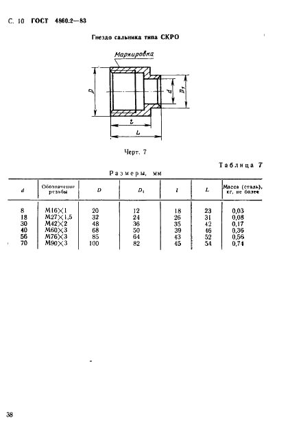 ГОСТ 4860.2-83 Сальники для электрических кабелей и проводов. Конструкция и основные размеры (фото 10 из 24)