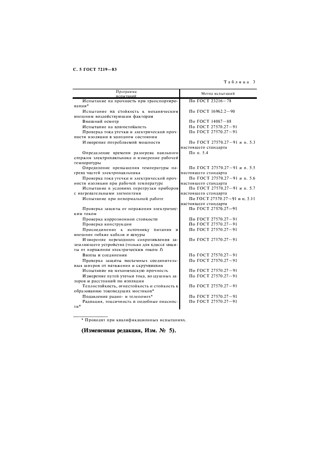 ГОСТ 7219-83 Электропаяльники бытовые. Общие технические условия (фото 6 из 16)