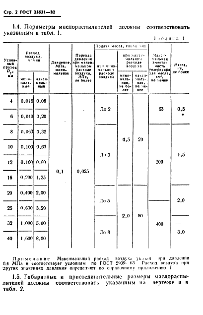 ГОСТ 25531-82 Маслораспылители. Технические условия (фото 3 из 17)
