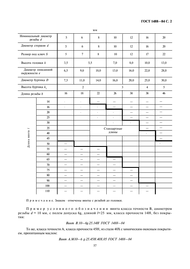ГОСТ 1488-84 Винты установочные с квадратной головкой и буртиком классов точности А и В. Конструкция и размеры (фото 2 из 5)