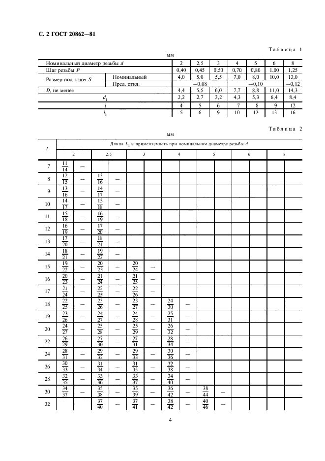 ГОСТ 20862-81 Стойки установочные крепежные шестигранные с резьбовыми концом и отверстием. Конструкция и размеры (фото 4 из 8)